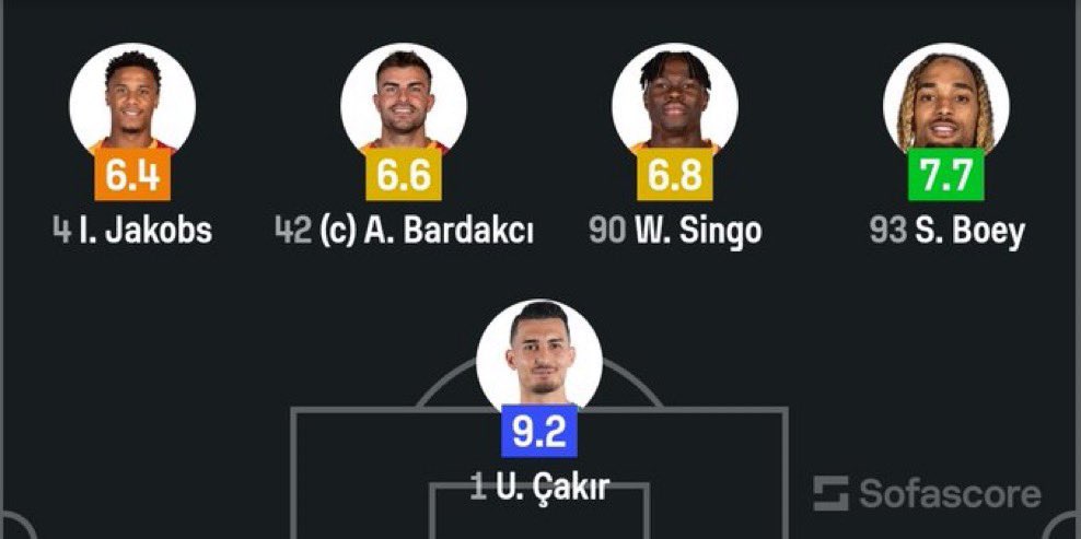 memo junior 🇬🇦 tweet media