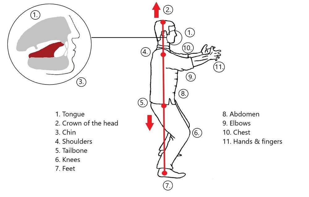弓互 米竹川土 tweet media