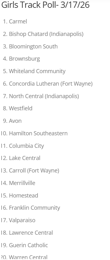 Bishop Chatard Track and Field tweet media