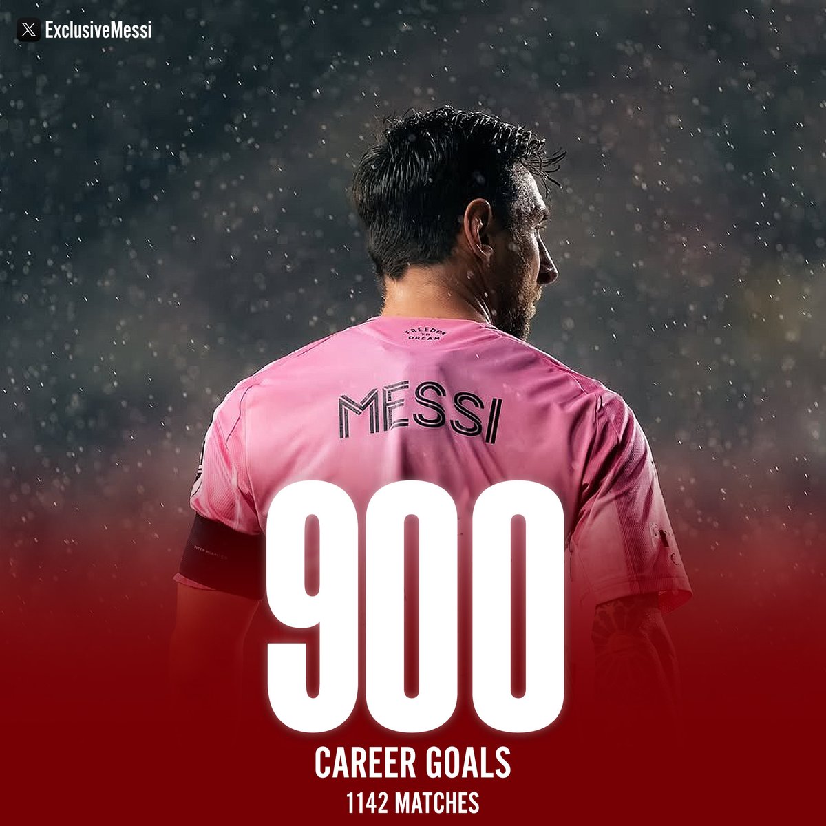 Exclusive Messi tweet media