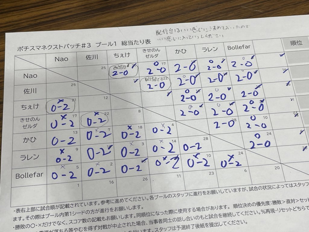 XEN/shion tweet media