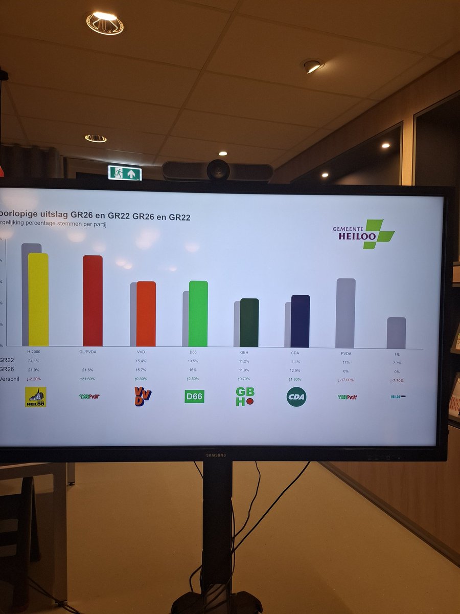 Edward Neering tweet media