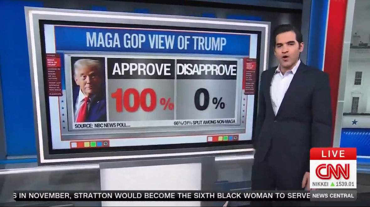 RiggsBTC's tweet image. Stronger than ever. 

#MAGAAF