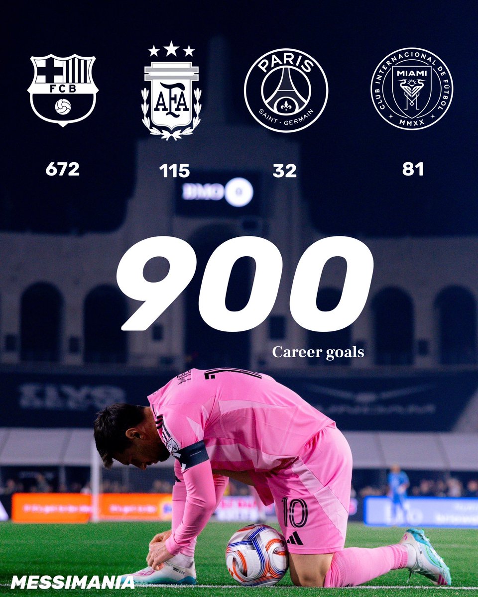 MessiMania tweet media