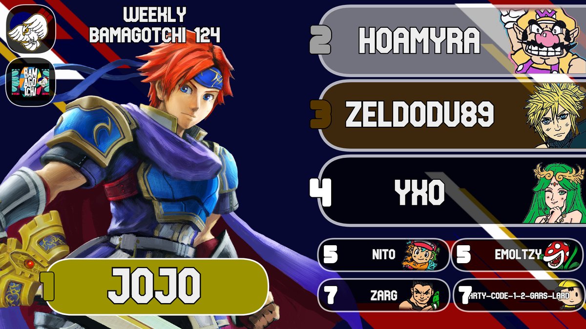 DUC Esport tweet media