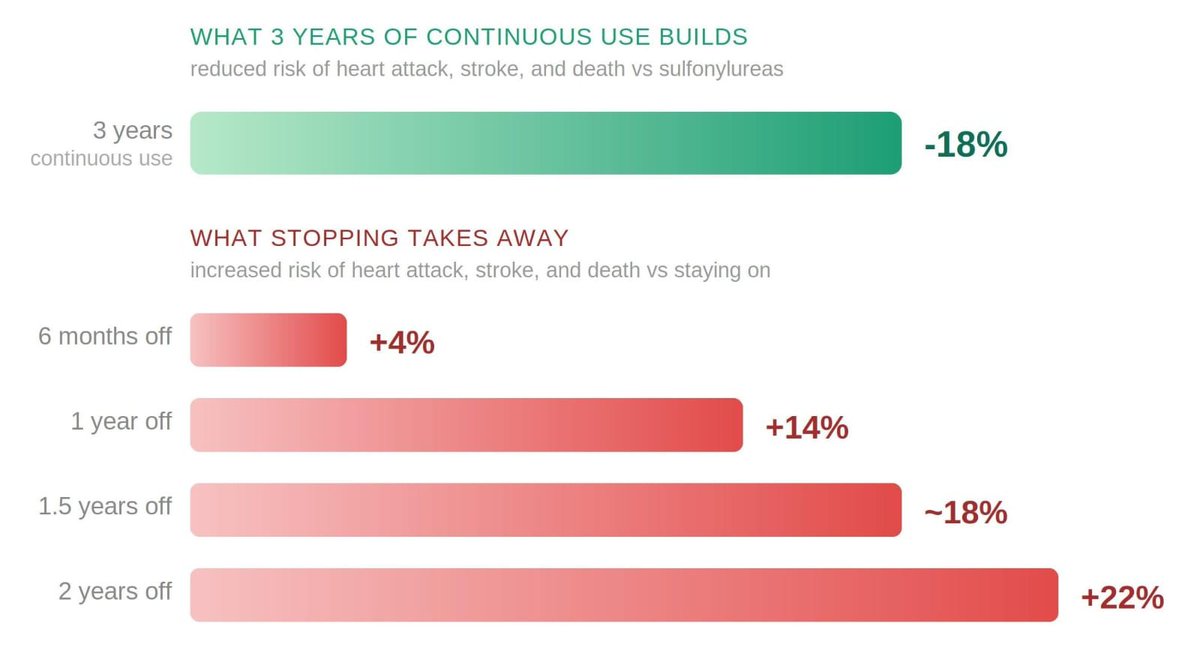 Dr Alo, DO, FACC tweet media