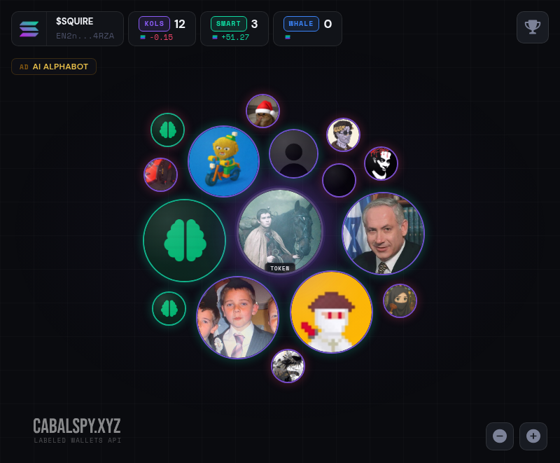 CabalSpyWidget tweet media