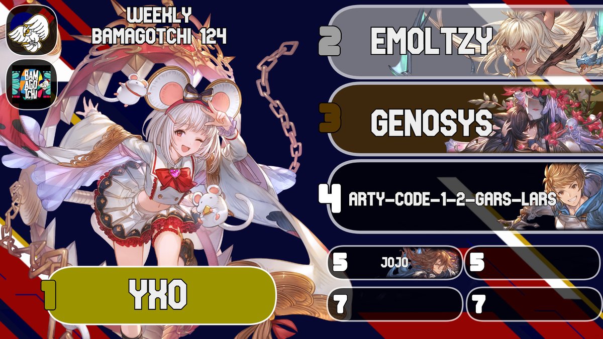 DUC Esport tweet media