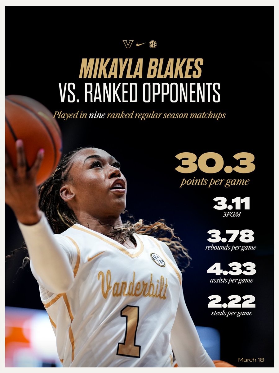 Vanderbilt WBB tweet media