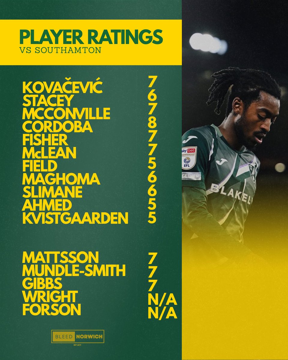 Bleed Norwich tweet media