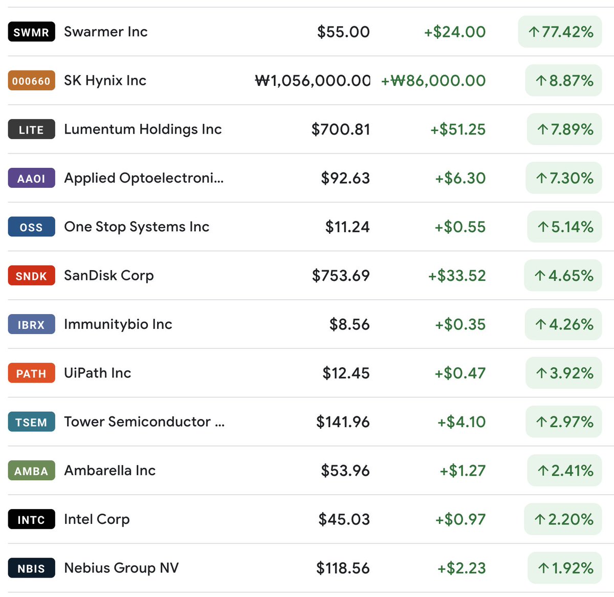 Jimmy狐狸 tweet media