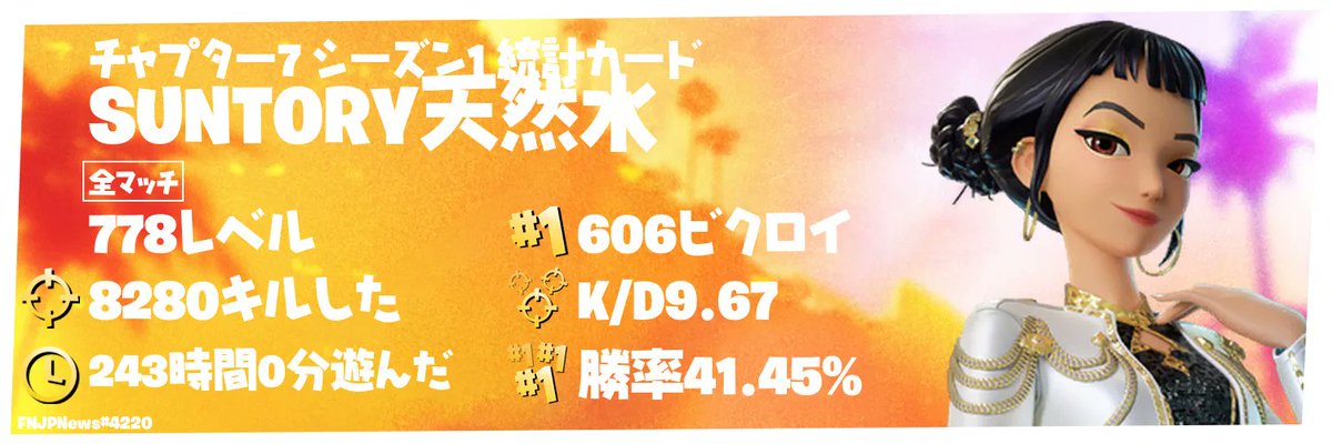 SUNTORY1017's tweet image. 遊んでくれた皆さん、
今シーズンもありがとうございました✨

マッチでよくお見かけしてた方々とも初めて遊ぶことができて嬉しかったです🥰

新シーズンも宜しくお願いしますෆ(,,ᴗ ᴗ,,ꕤ୭*

#FORTNITE
#Chapter7Season1