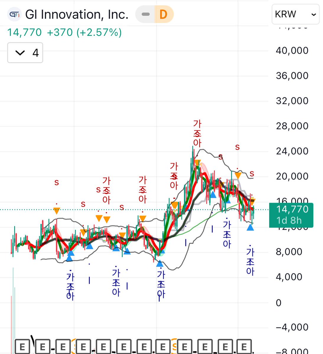 Cotopia Research tweet media