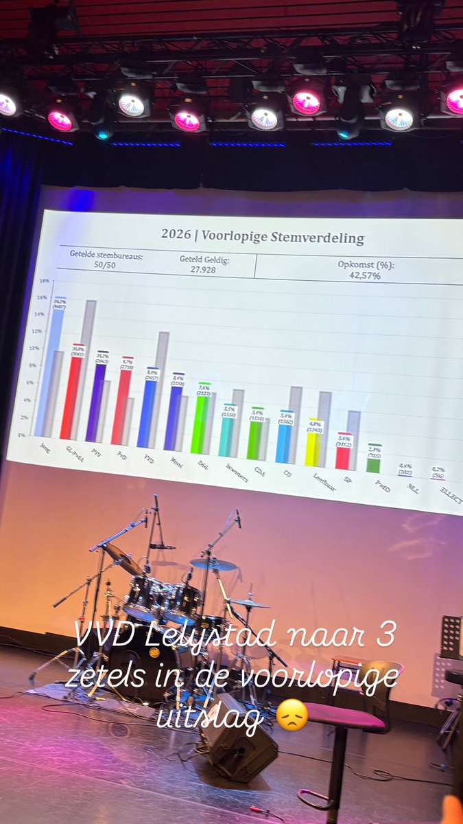 Sebastos tweet media