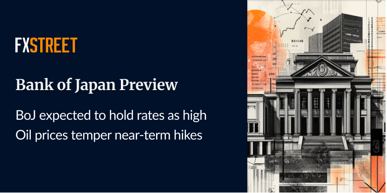 FXStreet News tweet media