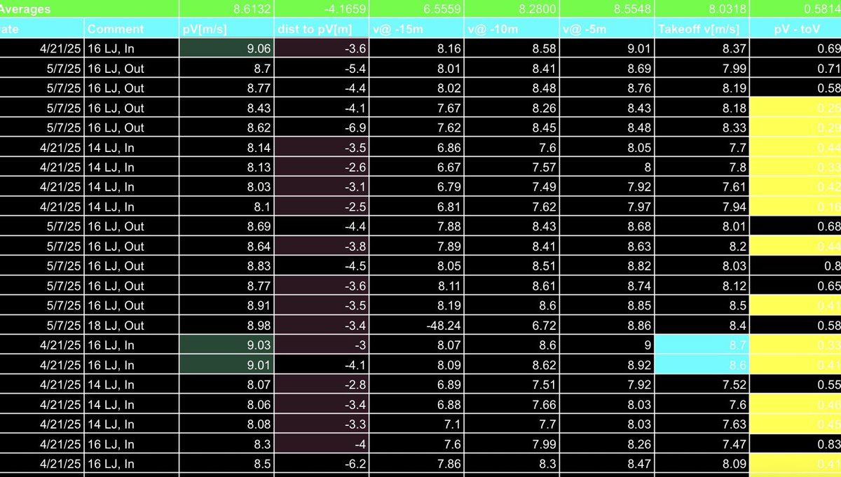 Rob Assise tweet media