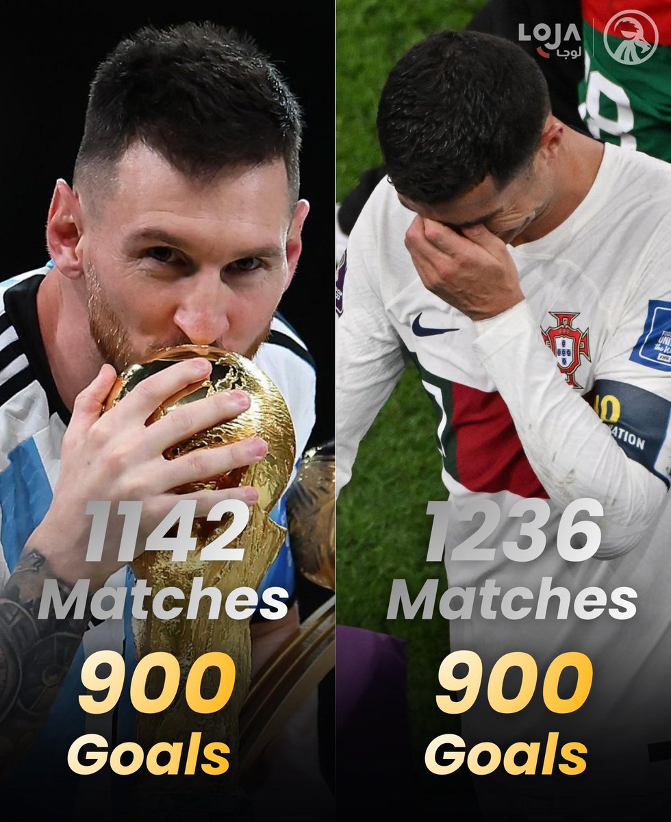 Messi World tweet media