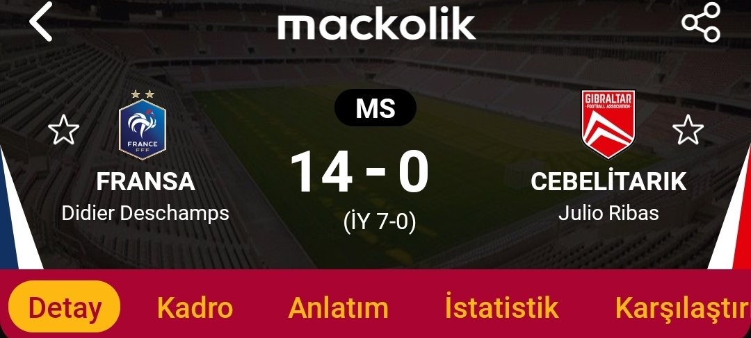 herhangi bir kişi tweet media