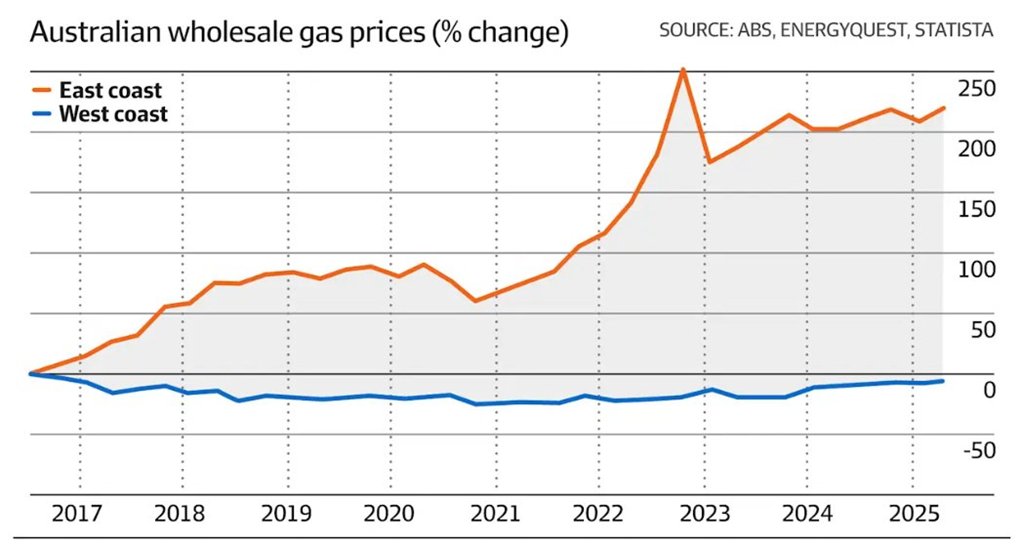 James 🌸🏴󠁧󠁢󠁳󠁣󠁴󠁿🇦🇺 tweet media