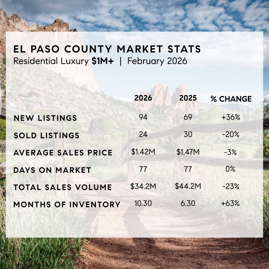 Sean Mitchell tweet media