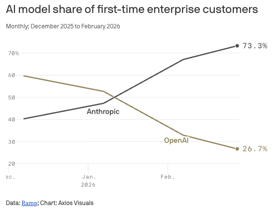 Rohan Paul tweet media