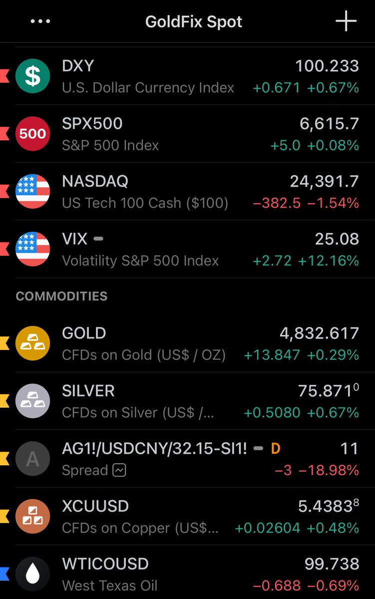 VBL’s Ghost tweet media