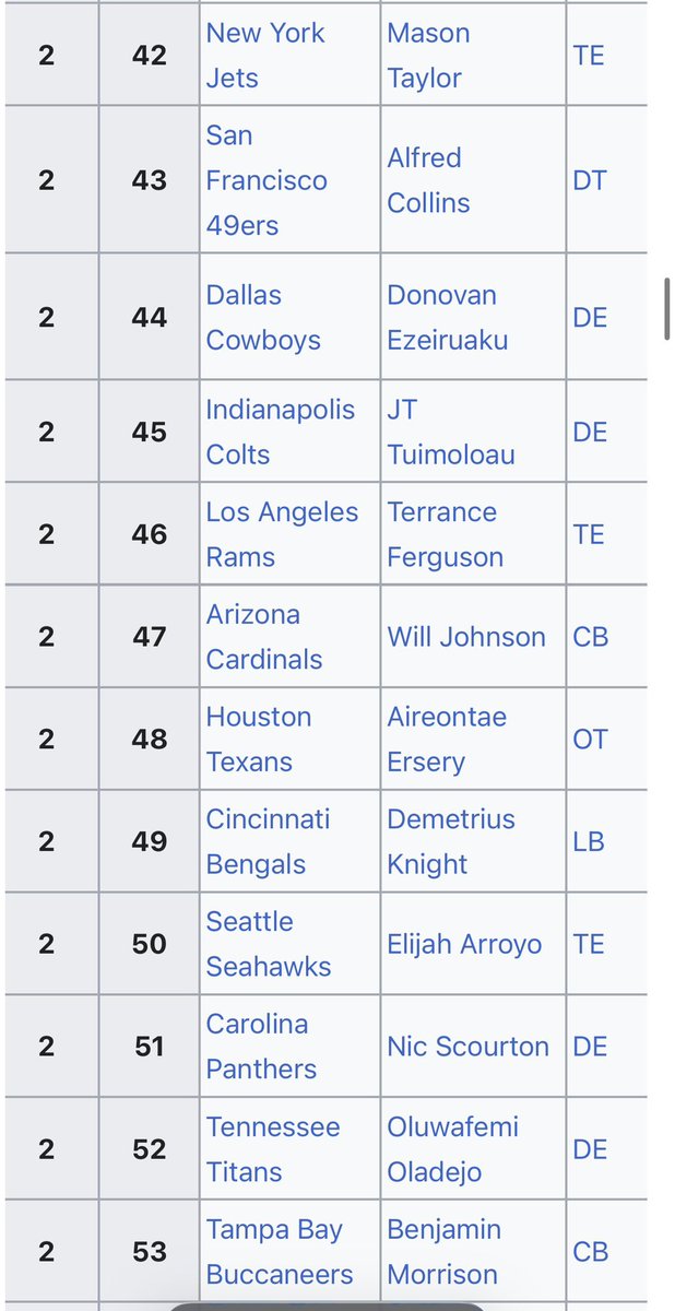 Ron Stewart tweet media