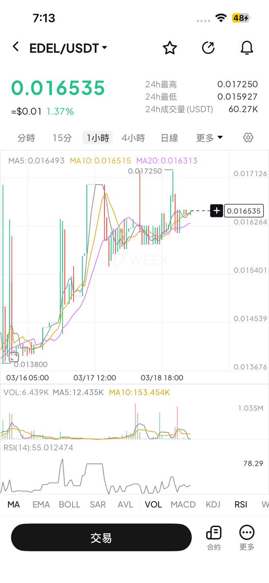 melon 🐸🐥 tweet media