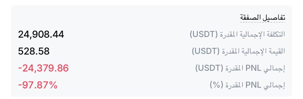 Dr. Chart MAZEN⭐️ tweet media