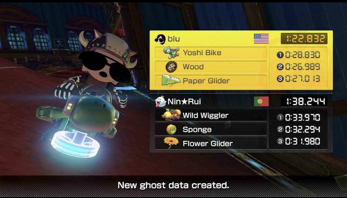 itswlu's tweet photo. 24th ww, 12th US (i’m still going for top 15, lol) https://t.co/TrCVQkzCBF