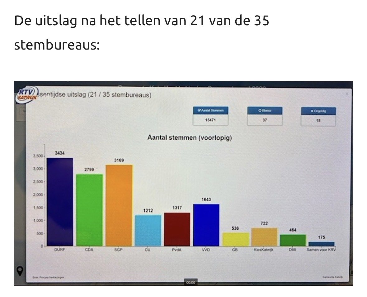 Sebastos tweet media