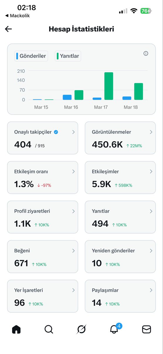 Carabobo tweet media
