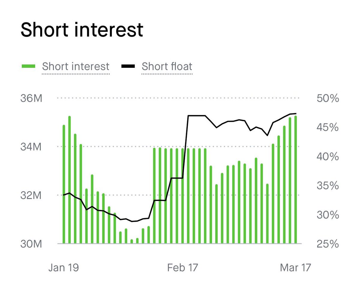 david reds tweet media