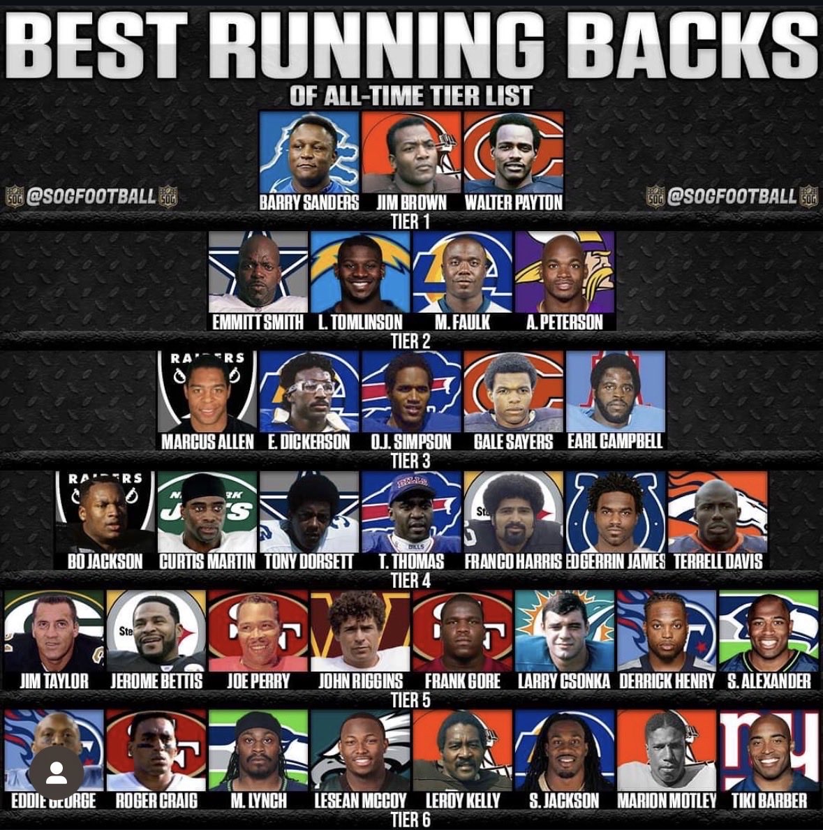 NFL Numbers Guy tweet media