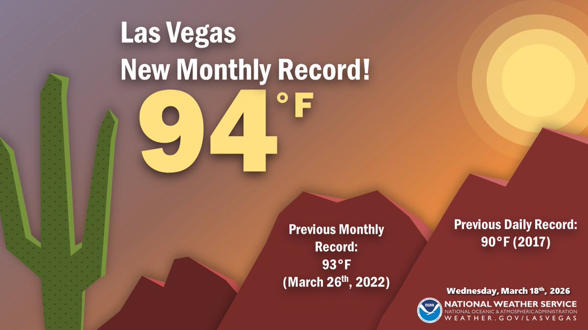 NWS Las Vegas tweet media