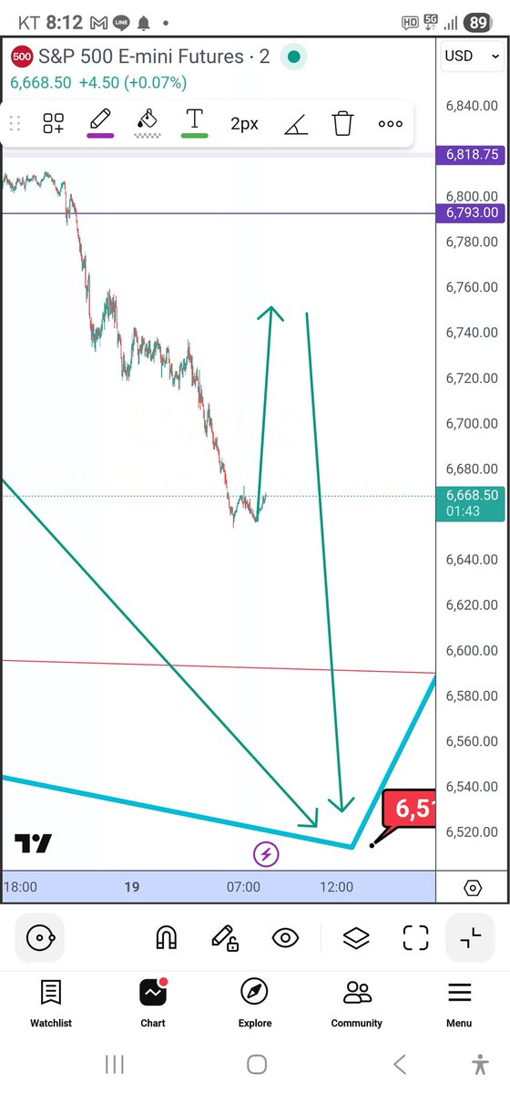 Wall Street NYC Quant. bitcoin-fund-manager.com tweet media