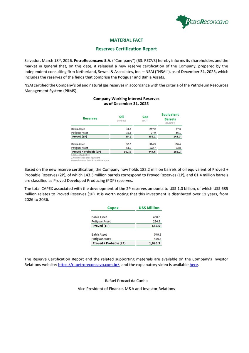 Risco Retorno tweet media