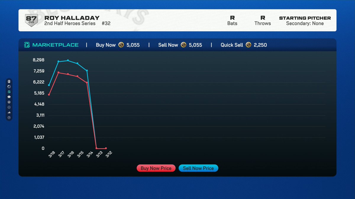 T.J. Lauerman 🧢 tweet media