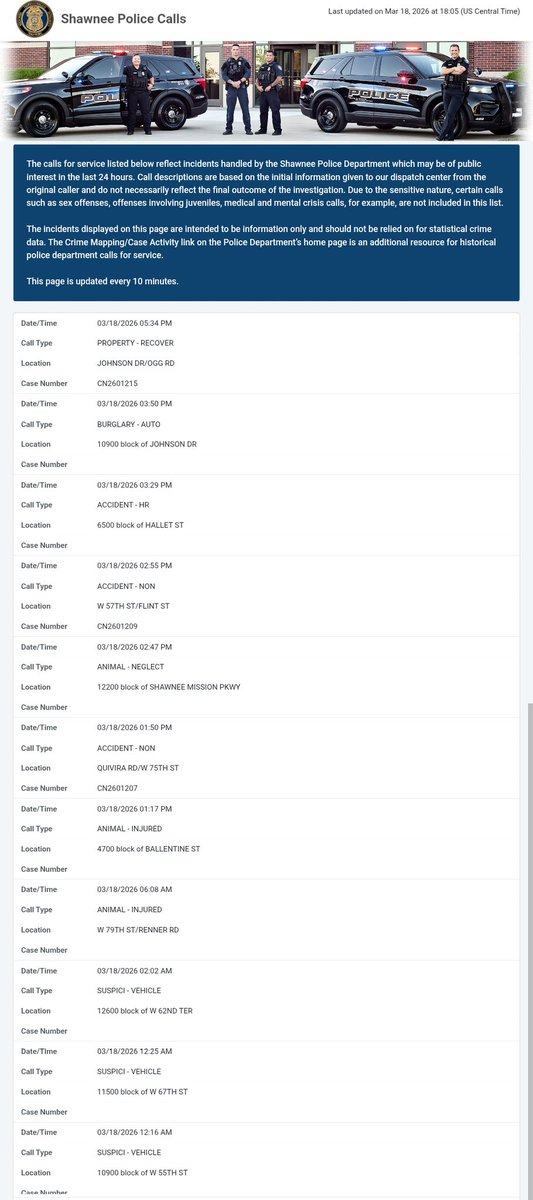Here is the department's call log, showing what they list since midnight.

Timestamp on the top right says it was last updated at 6:05 p.m.

Direct link: apps.cityofshawnee.org/CallsForServic…