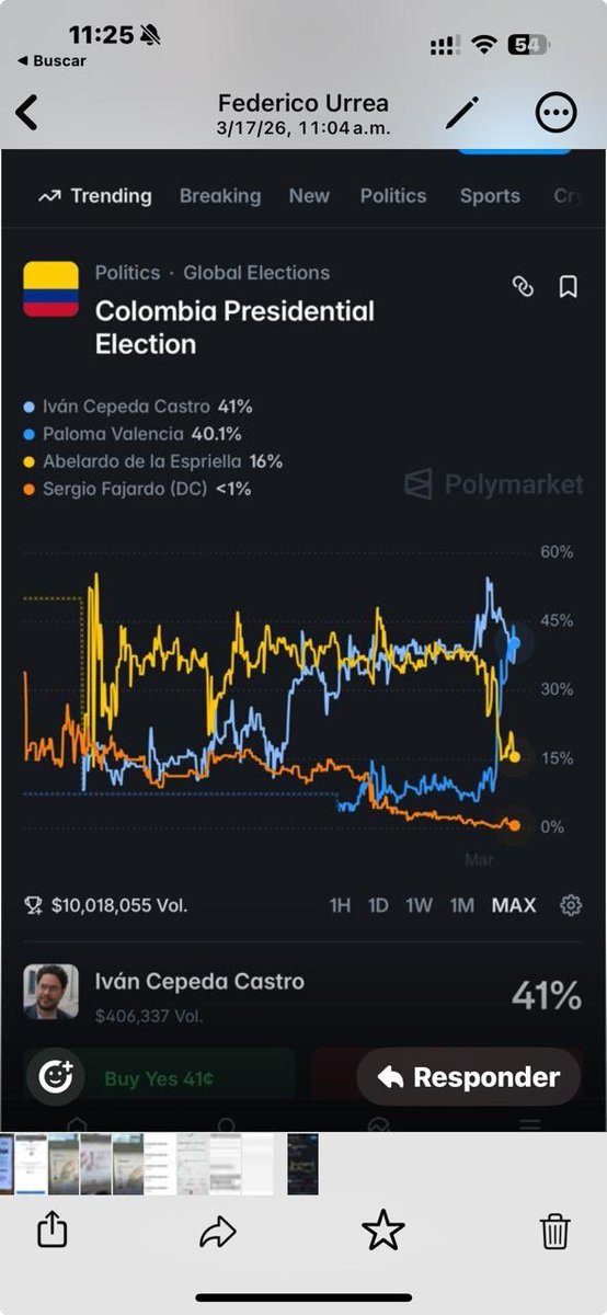 Pablo Felipe Robledo tweet media