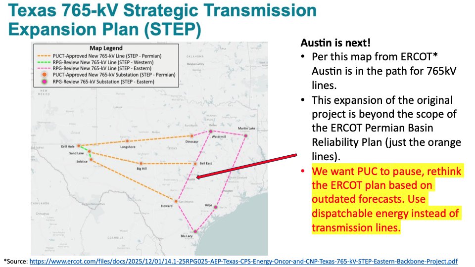 Clare Nelson, Retired (Executive Director at DIF) tweet media