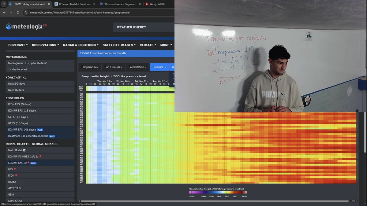 Meteo_Tenerife tweet media