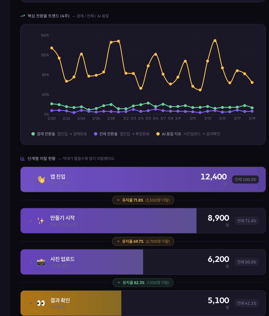 낭만코딩 tweet media