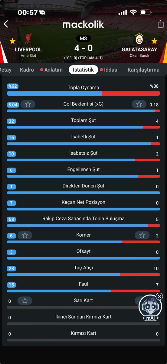 Bülent USLU tweet media