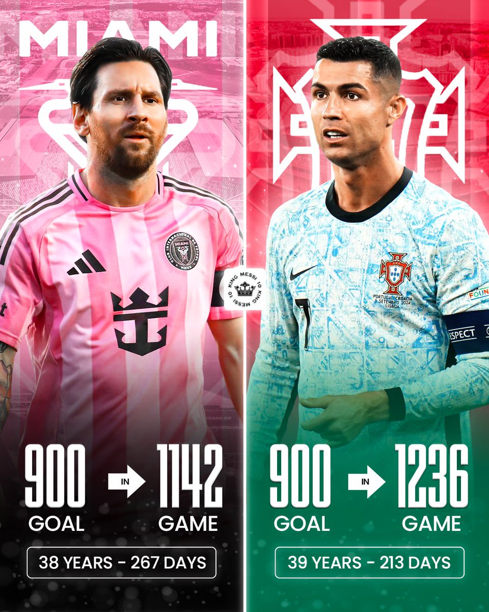 KING MESSI 10 tweet media