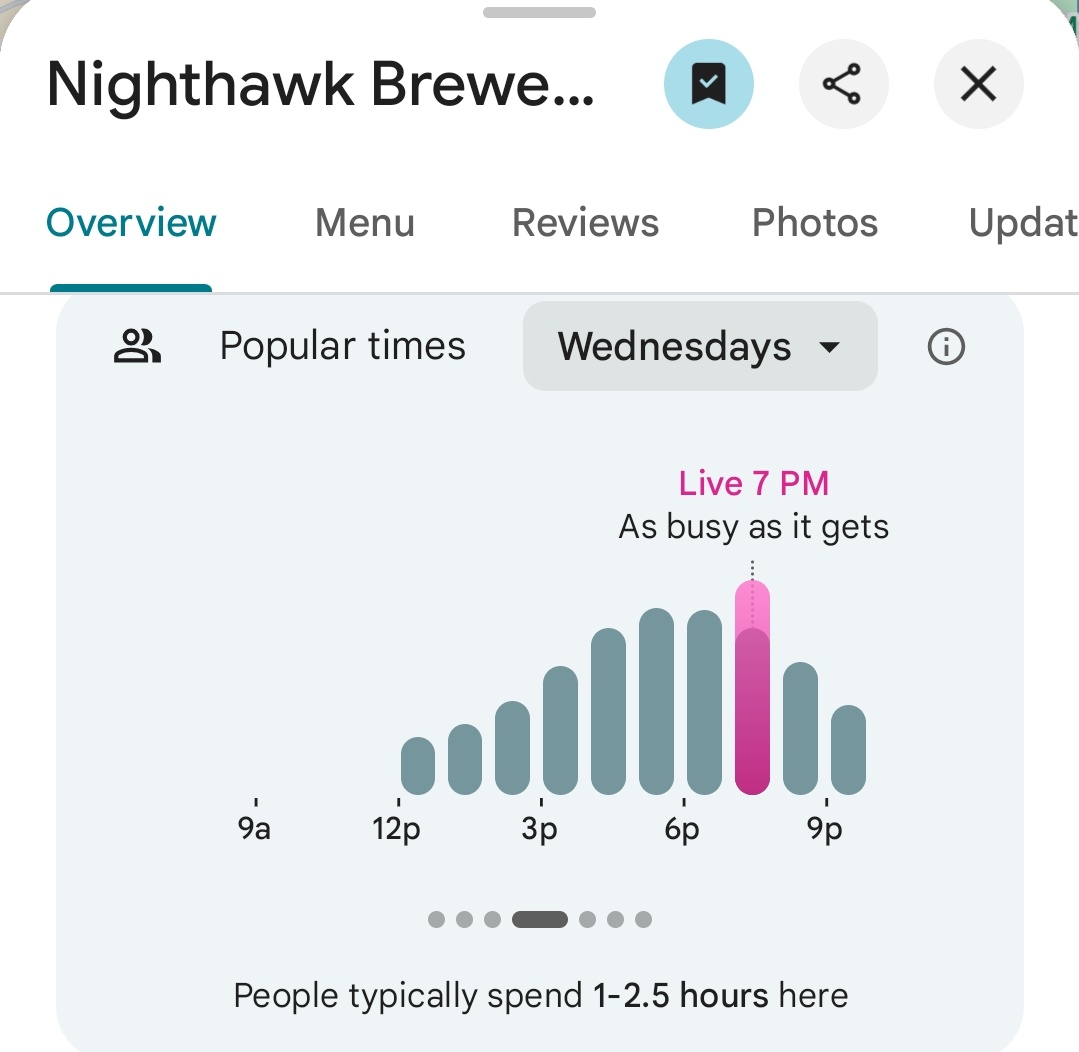 Pentagon Pizza Report tweet media