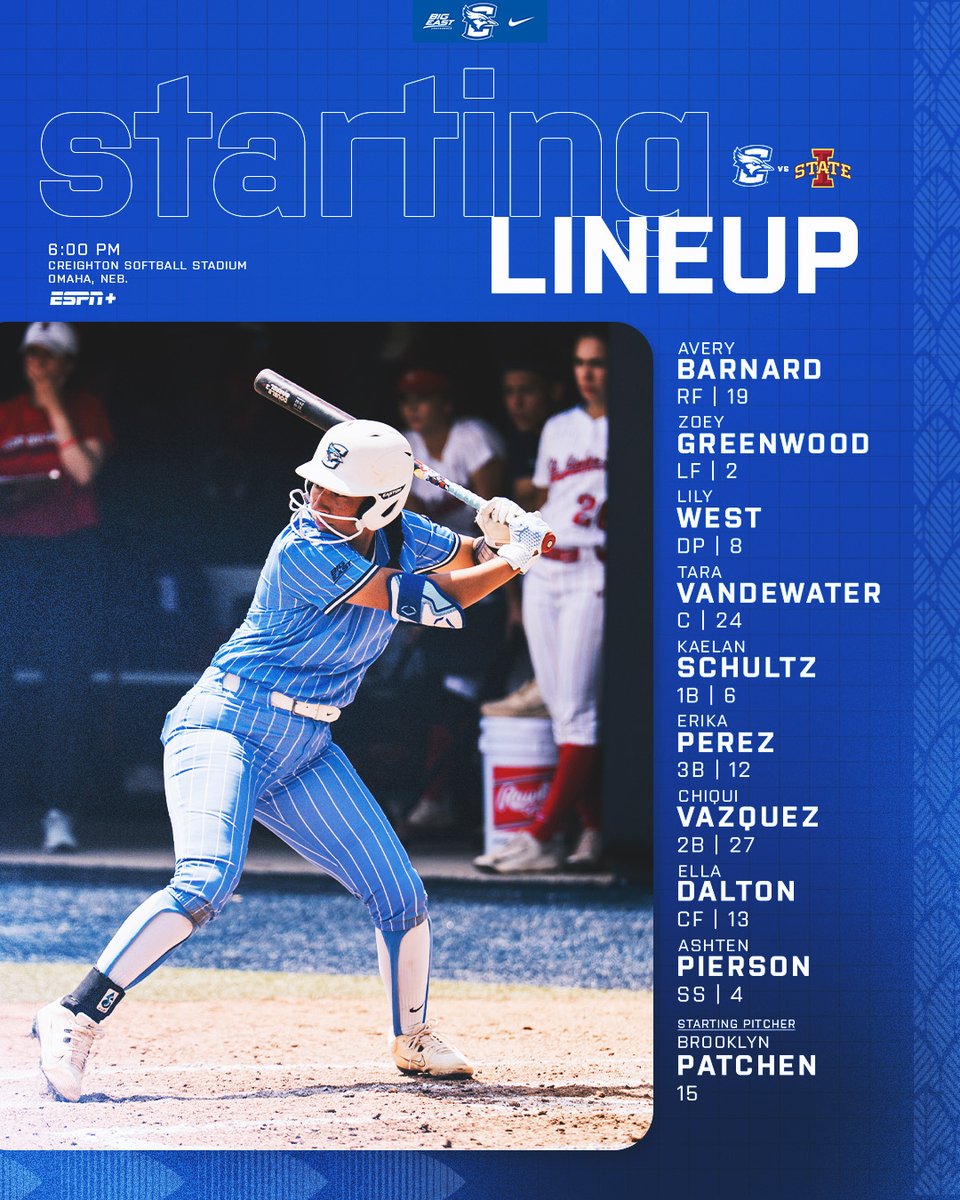 Creighton Softball tweet media