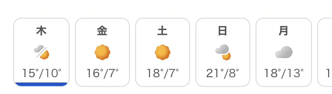 Jay@副業する心臓の医者 tweet media