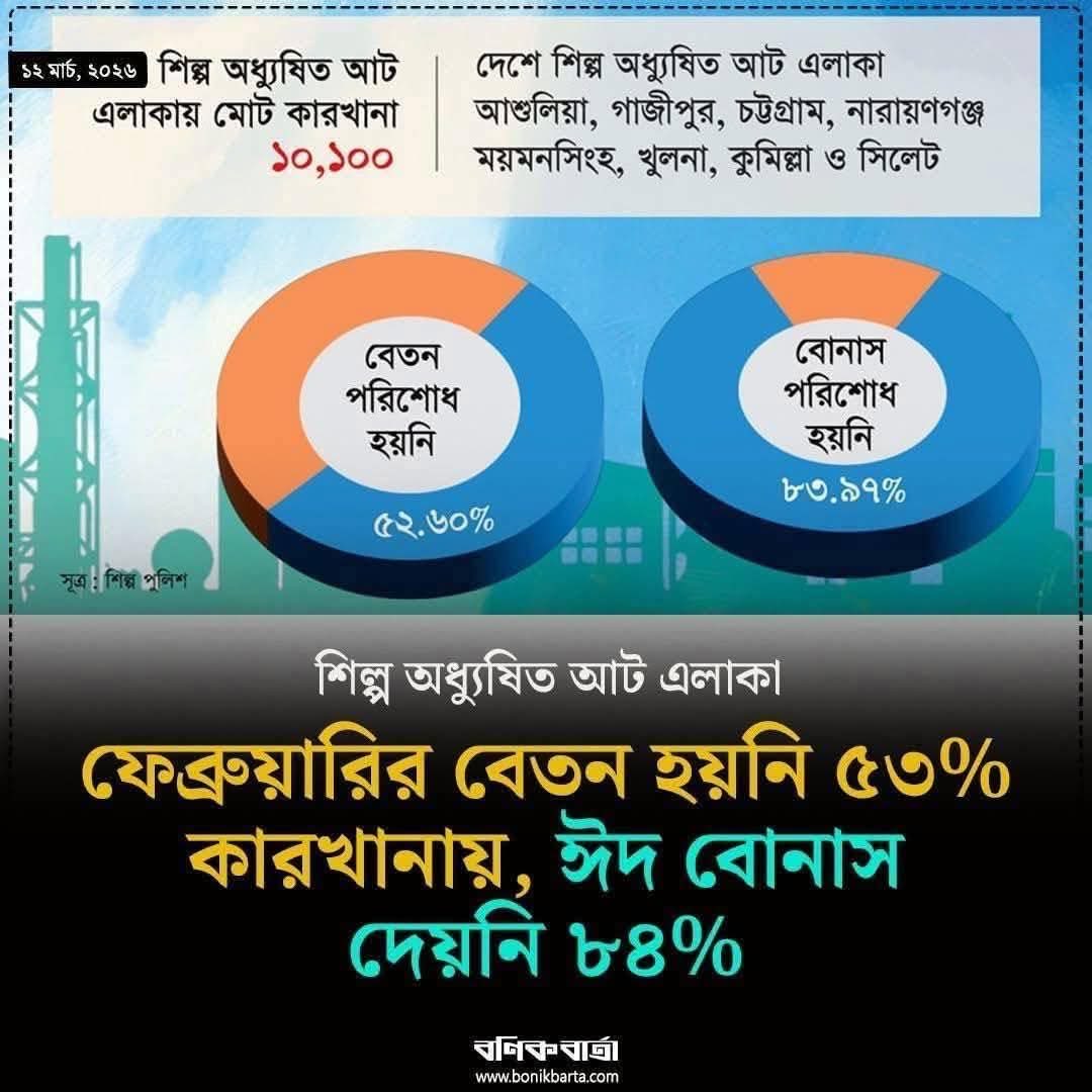 Niru K Nahar tweet media