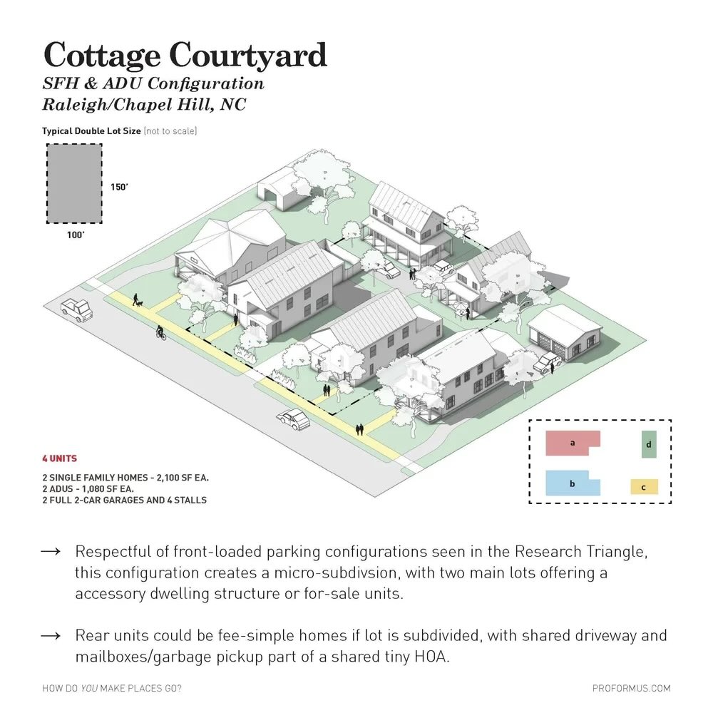 Proformus tweet media